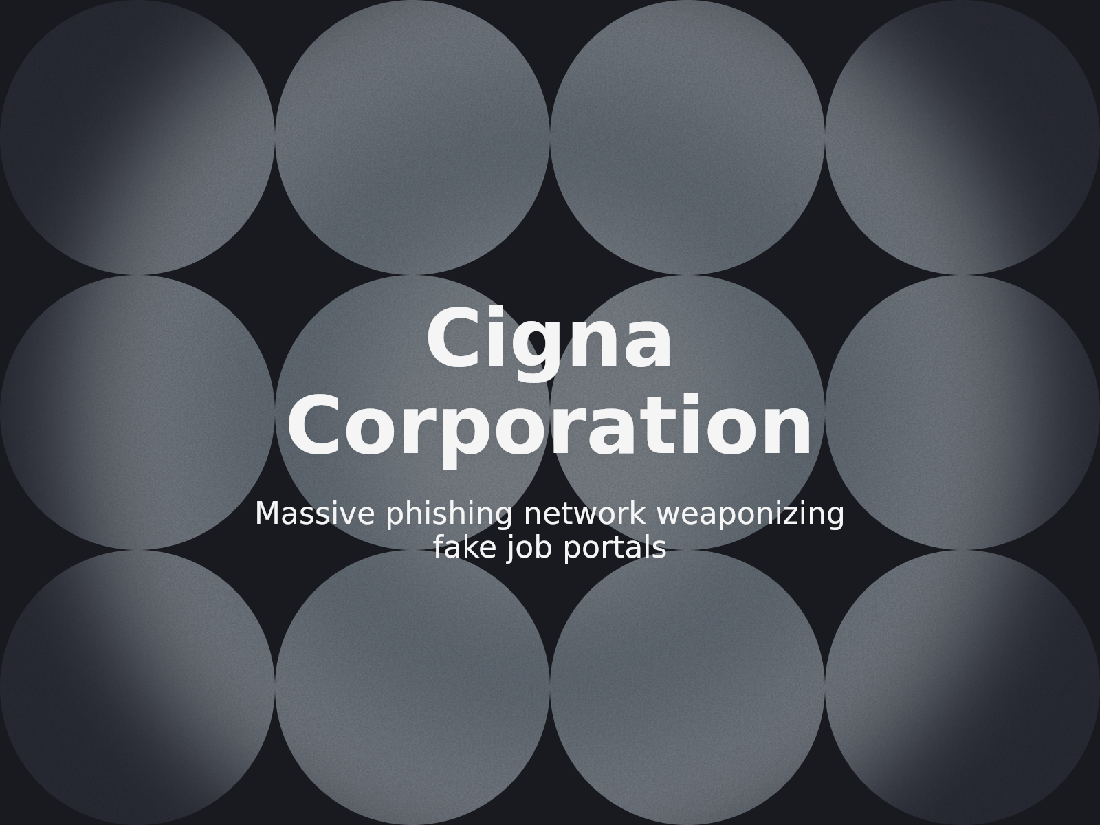 Addressing Mass Domain Spoofing in Cigna Employment Recruitment